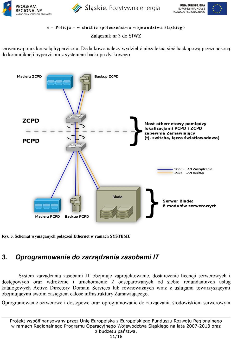 Oprogramowanie do zarządzania zasobami IT System zarządzania zasobami IT obejmuje zaprojektowanie, dostarczenie licencji serwerowych i dostępowych oraz wdrożenie i uruchomienie