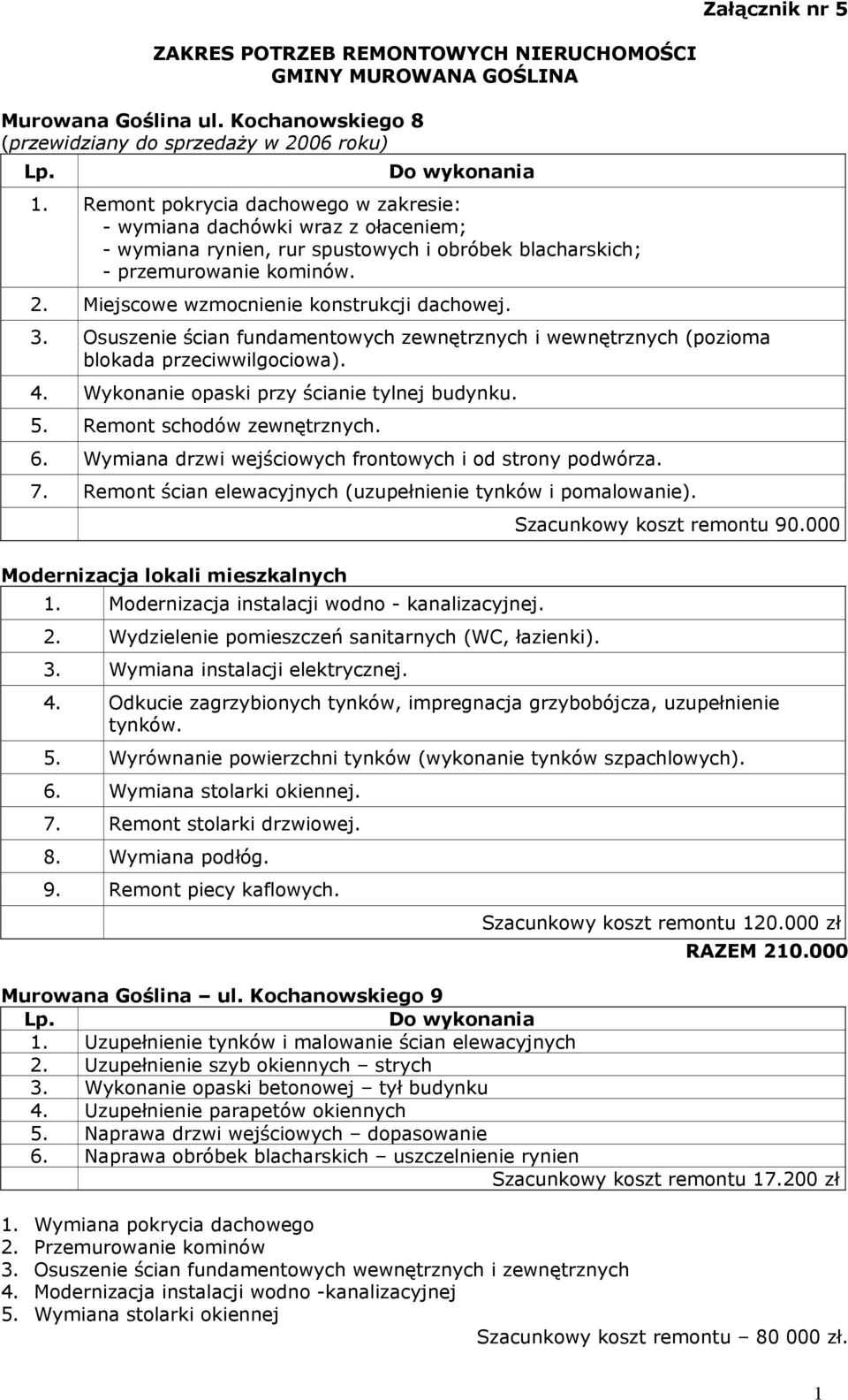 Miejscowe wzmocnienie konstrukcji dachowej. 3. Osuszenie ścian fundamentowych zewnętrznych i wewnętrznych (pozioma blokada przeciwwilgociowa). 4. Wykonanie opaski przy ścianie tylnej budynku. 5.