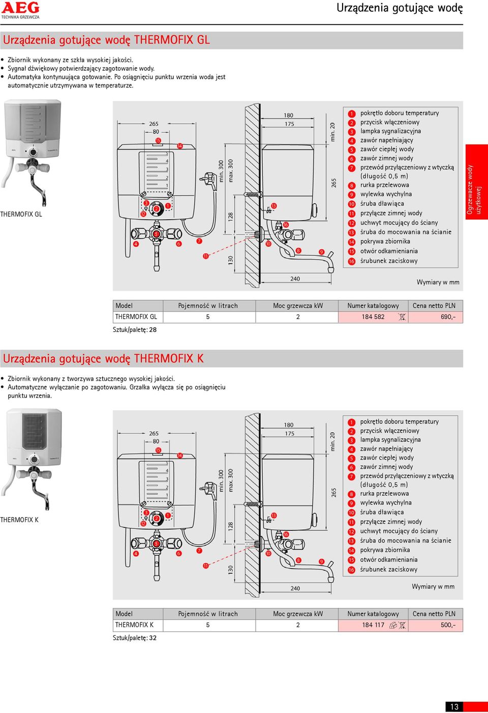 THERMOFIX GL pokrêt³o doboru temperatury przycisk w³¹czeniowy lampka sygnalizacyjna zawór nape³niaj¹cy zawór ciep³ej wody zawór zimnej wody przewód przy³¹czeniowy z wtyczk¹ (d³ugoœæ 0,5 m) rurka