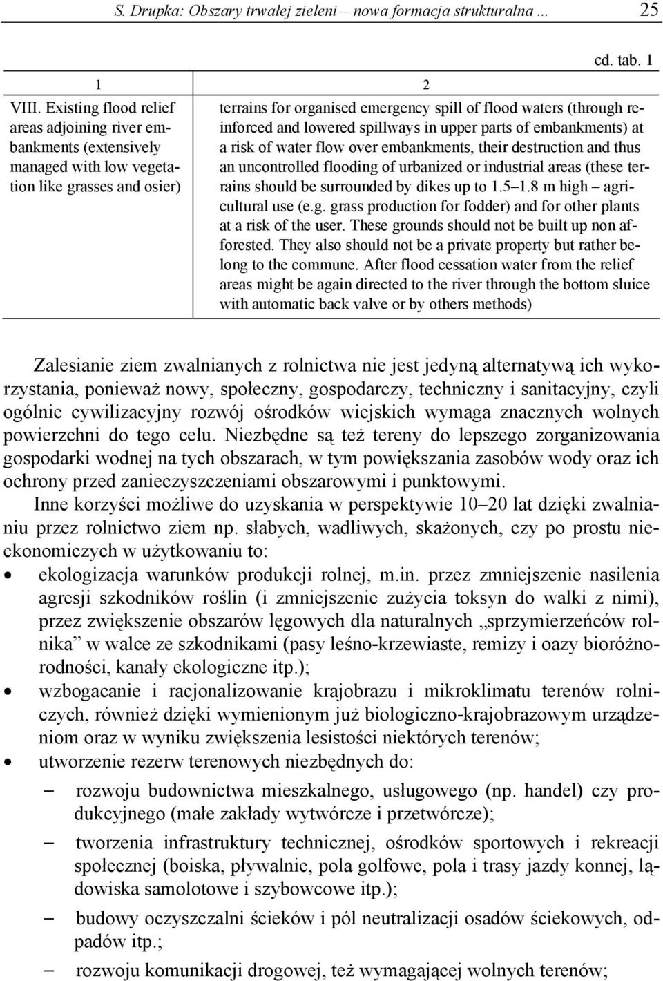 1 terrains for organised emergency spill of flood waters (through reinforced and lowered spillways in upper parts of embankments) at a risk of water flow over embankments, their destruction and thus