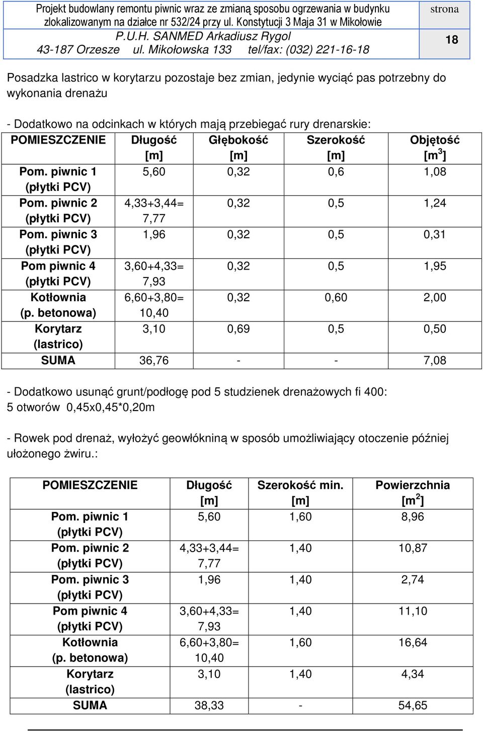 drenarskie: POMIESZCZENIE Długość [m] Głębokość [m] Szerokość [m] Objętość [m 3 ] Pom. piwnic 1 5,60 0,32 0,6 1,08 (płytki PCV) Pom. piwnic 2 4,33+3,44= 0,32 0,5 1,24 (płytki PCV) 7,77 Pom.