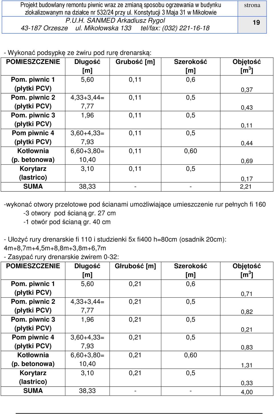 piwnic 1 (płytki PCV) 5,60 0,11 0,6 0,37 Pom. piwnic 2 (płytki PCV) 4,33+3,44= 7,77 0,11 0,5 0,43 Pom.