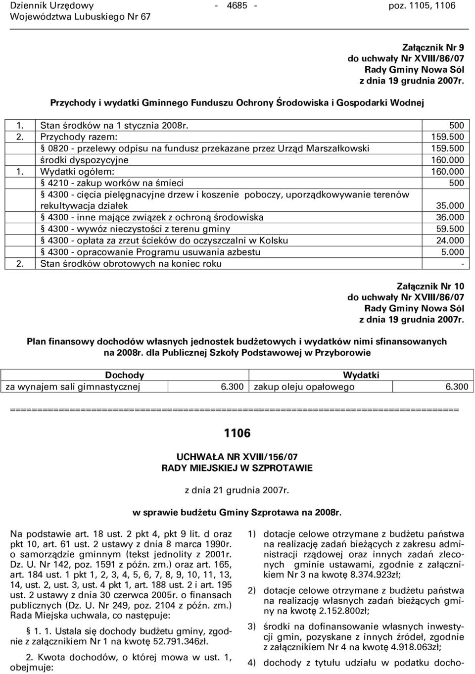 500 0820 - przelewy odpisu na fundusz przekazane przez Urząd Marszałkowski 159.500 środki dyspozycyjne 160.000 1. Wydatki ogółem: 160.