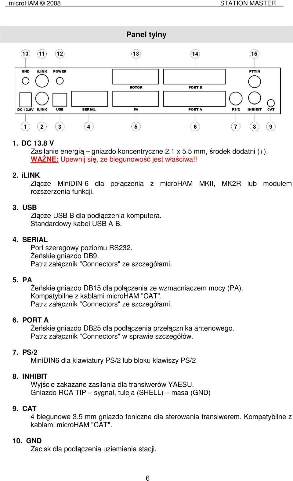 PA śeńskie gniazdo DB15 dla połączenia ze wzmacniaczem mocy (PA). Kompatybilne z kablami microham "CAT". Patrz załącznik "Connectors" ze szczegółami. 6.