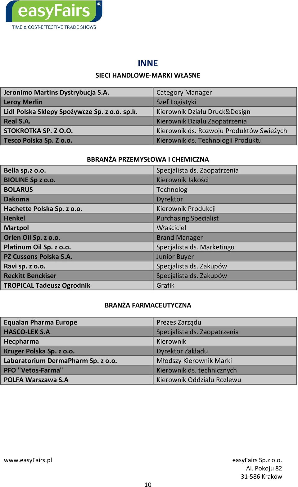 z o.o. Kierownik Produkcji Henkel Purchasing Specialist Martpol Właściciel Orlen Oil Sp. z o.o. Brand Manager Platinum Oil Sp. z o.o. Specjalista ds. Marketingu PZ Cussons Polska S.A.