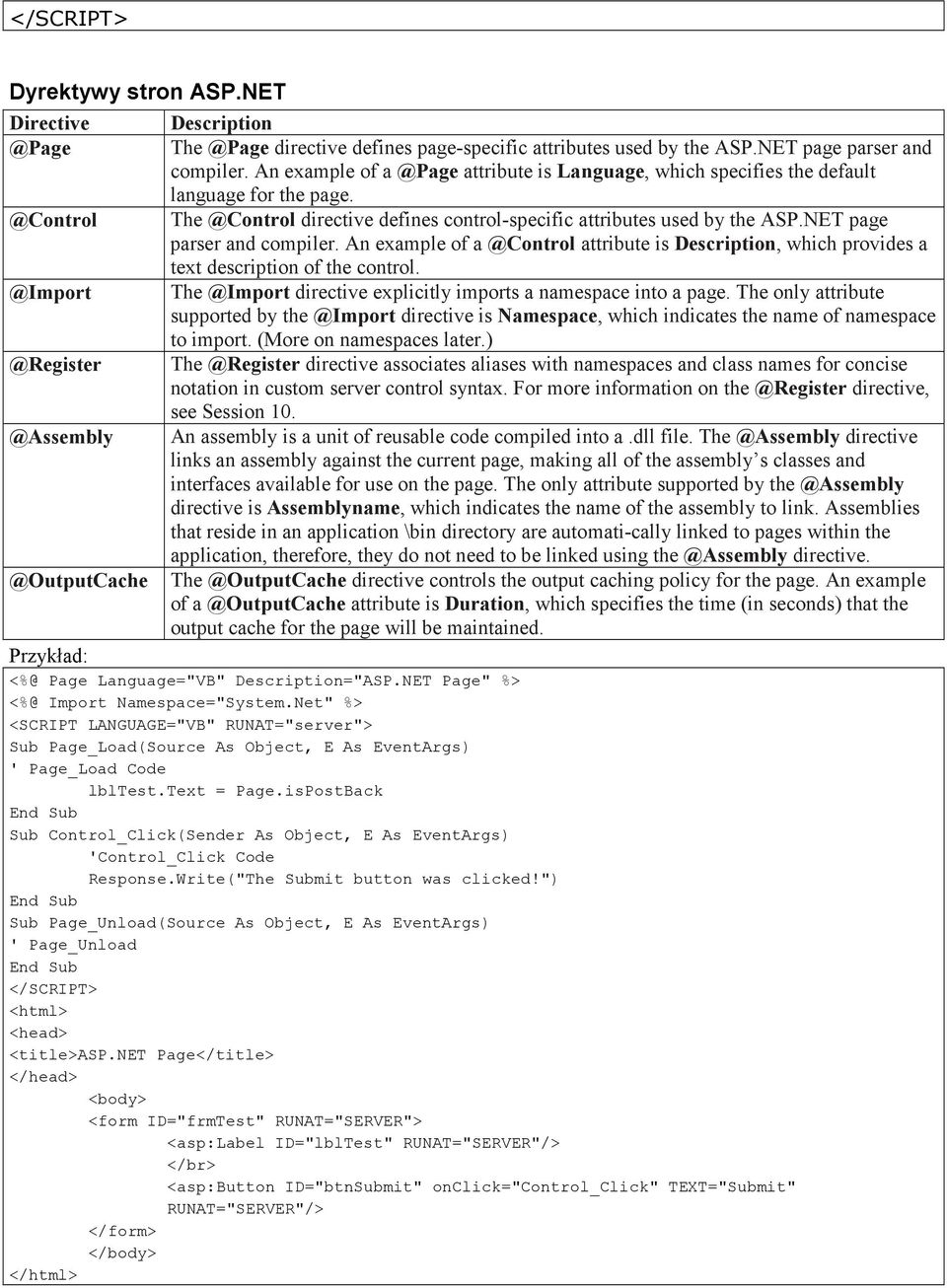 NET page parser and compiler. An example of a @Control attribute is Description, which provides a text description of the control.