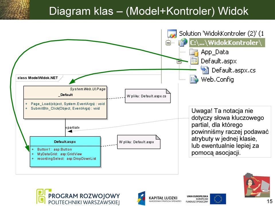 EventArgs) : void + Subm itbtn_click(object, EventArgs) : void «partial» + Button1: asp:butt on + M ydatagrid: asp:gri dview