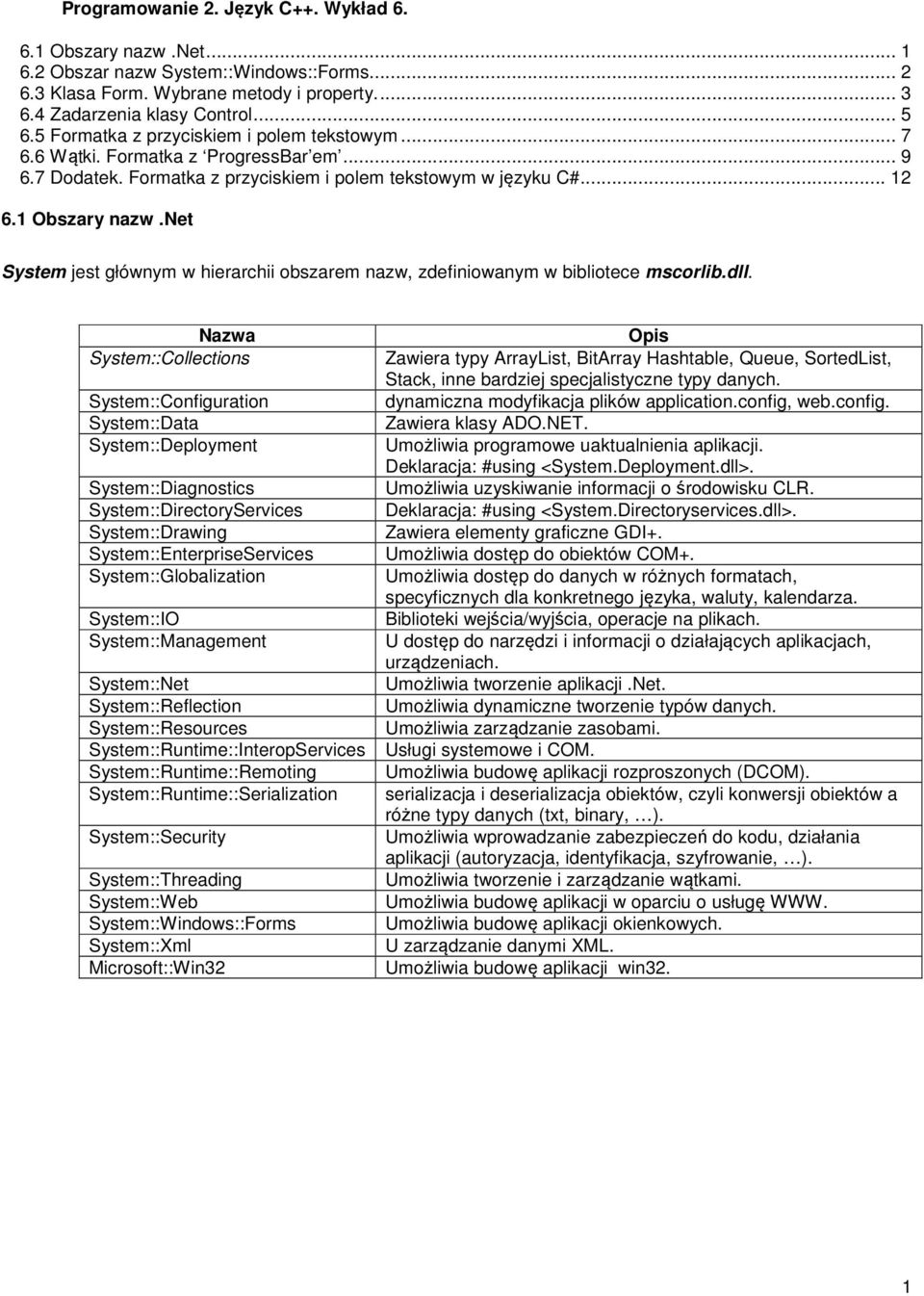 net System jest głównym w hierarchii obszarem nazw, zdefiniowanym w bibliotece mscorlib.dll.