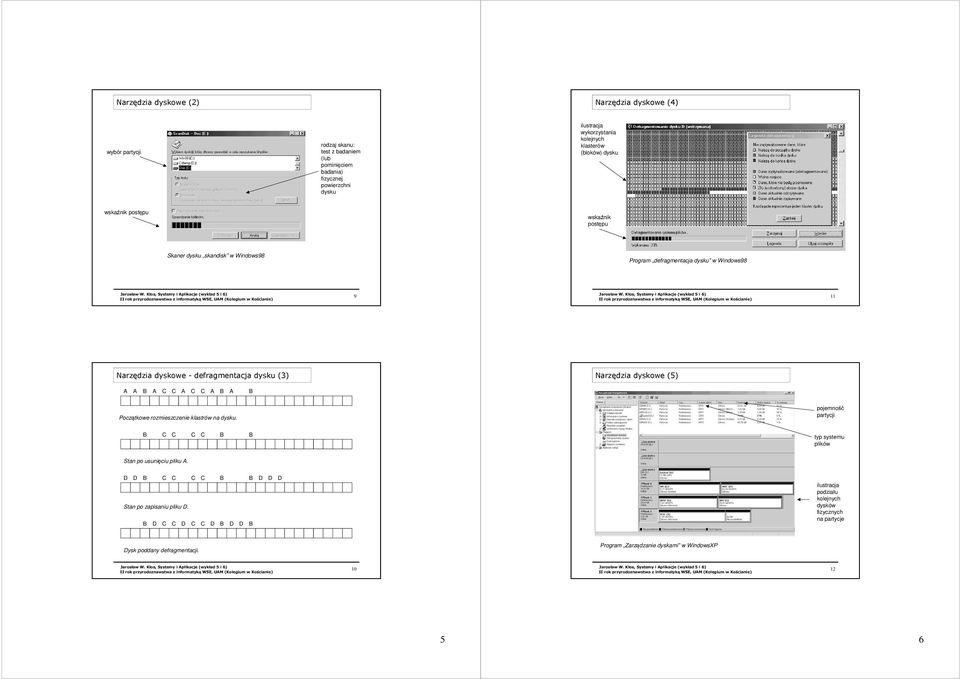 przyrodoznawstwa z informatyk WSE, UAM (Kolegium w Kocianie) 11 Narzdzia dyskowe - defragmentacja dysku (3) Narzdzia dyskowe (5) A A B A C C A C C A B A B Pocz tkowe rozmieszczenie klastrów na dysku.