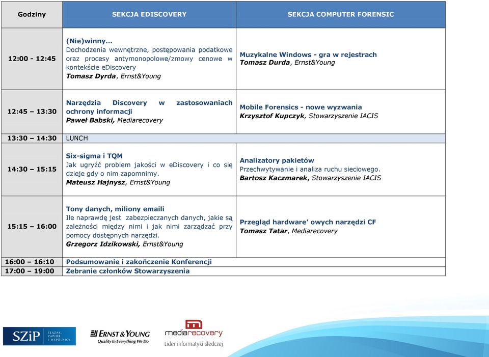 wyzwania Krzysztof Kupczyk, Stowarzyszenie IACIS 13:30 14:30 LUNCH 14:30 15:15 Six-sigma i TQM Jak ugryźć problem jakości w ediscovery i co się dzieje gdy o nim zapomnimy.