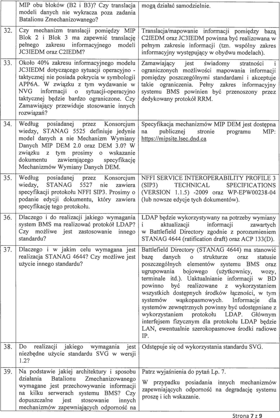 modeli pełnym zakresie informacji (tzn. wspólny zakres JC3IEDM oraz C2IEDM? informacyjny występujący w obydwu modelach). 33.