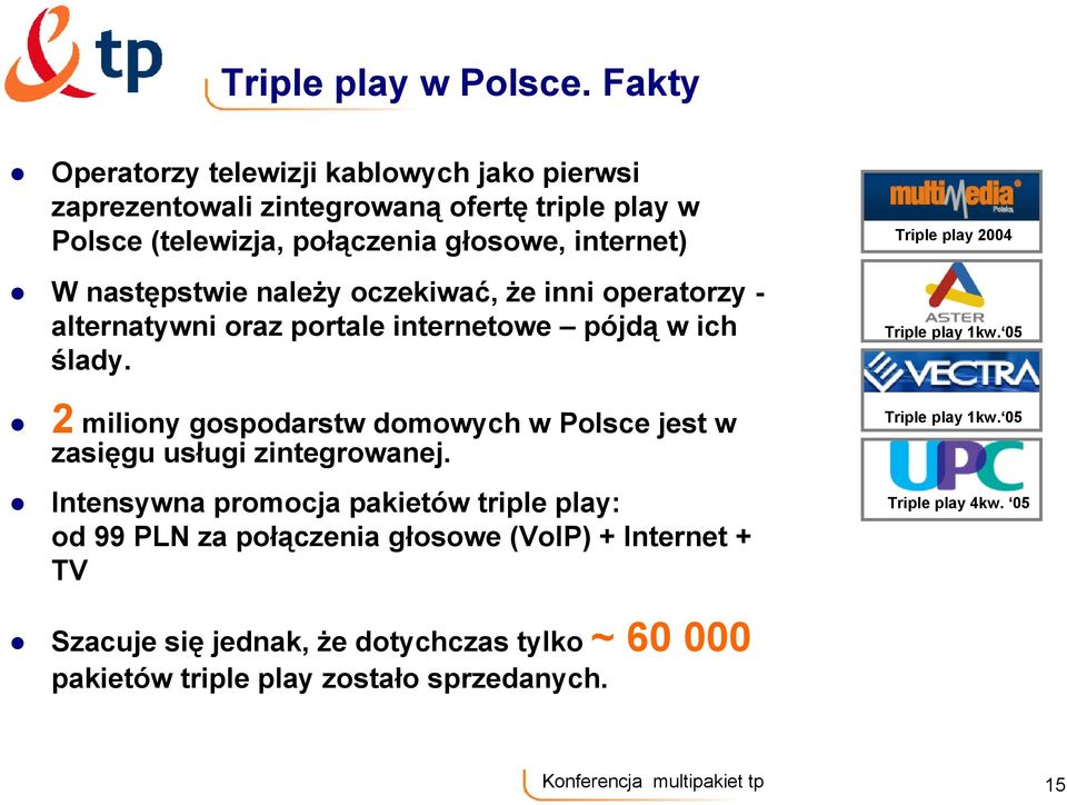 następstwie należy oczekiwać, że inni operatorzy - alternatywni oraz portale internetowe pójdą w ich ślady. Triple play 2004 Triple play 1kw.