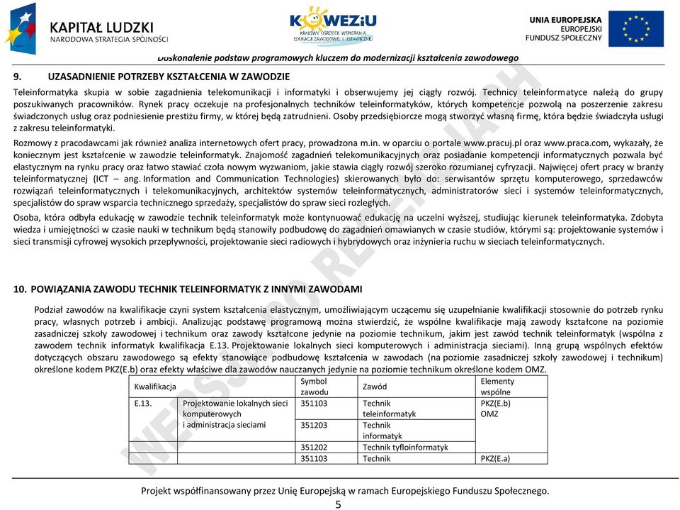 Rynek pracy oczekuje na profesjonalnych techników teleinformatyków, których kompetencje pozwolą na poszerzenie zakresu świadczonych usług oraz podniesienie prestiżu firmy, w której będą zatrudnieni.