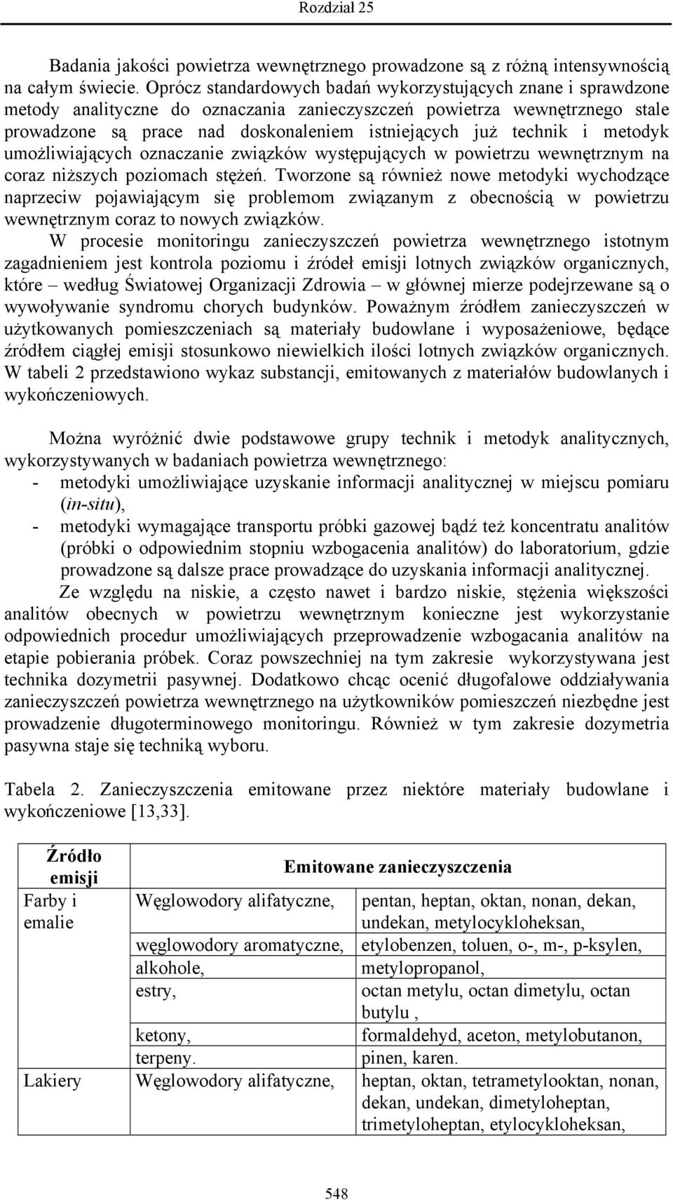 technik i metodyk umożliwiających oznaczanie związków występujących w powietrzu wewnętrznym na coraz niższych poziomach stężeń.