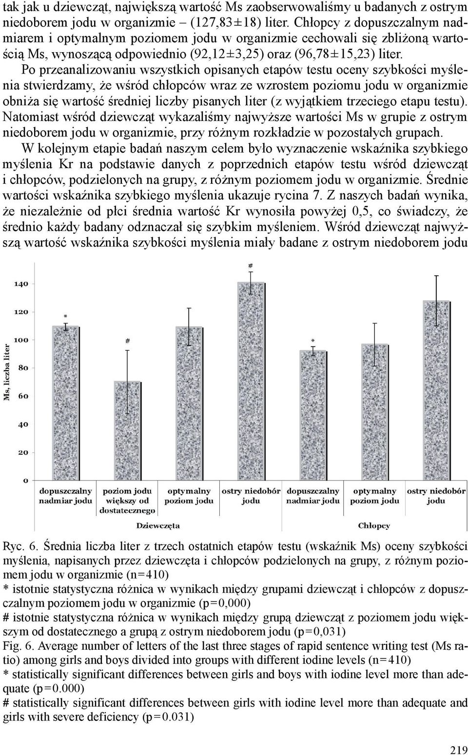 Po przeanalizowaniu wszystkich opisanych etapów testu oceny szybkości myślenia stwierdzamy, że wśród chłopców wraz ze wzrostem poziomu jodu w organizmie obniża się wartość średniej liczby pisanych