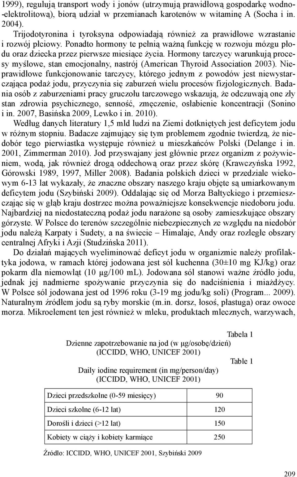 Hormony tarczycy warunkują procesy myślowe, stan emocjonalny, nastrój (American Thyroid Association 2003).