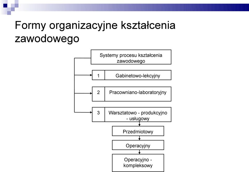 Pracowniano-laboratoryjny 3 Warsztatowo - produkcyjno