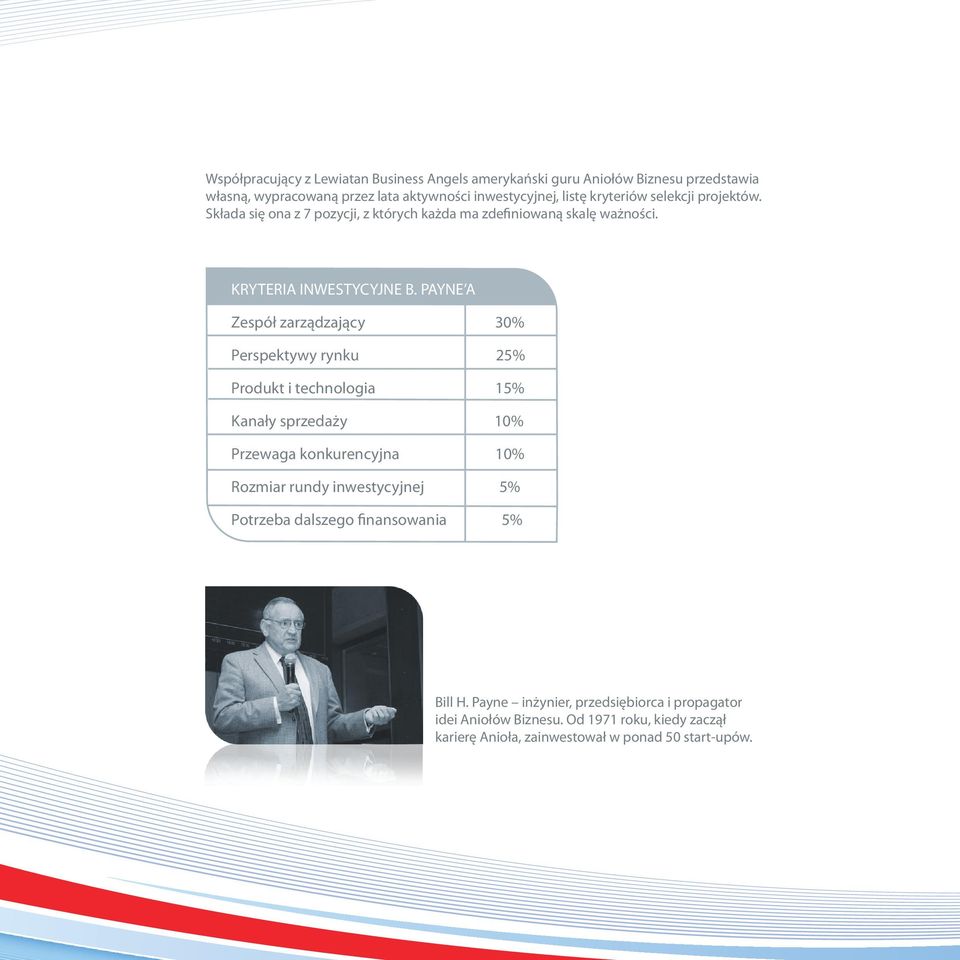 PAYNE A Zespół zarządzający 30% Perspektywy rynku 25% Produkt i technologia 15% Kanały sprzedaży 10% Przewaga konkurencyjna 10% Rozmiar rundy inwestycyjnej