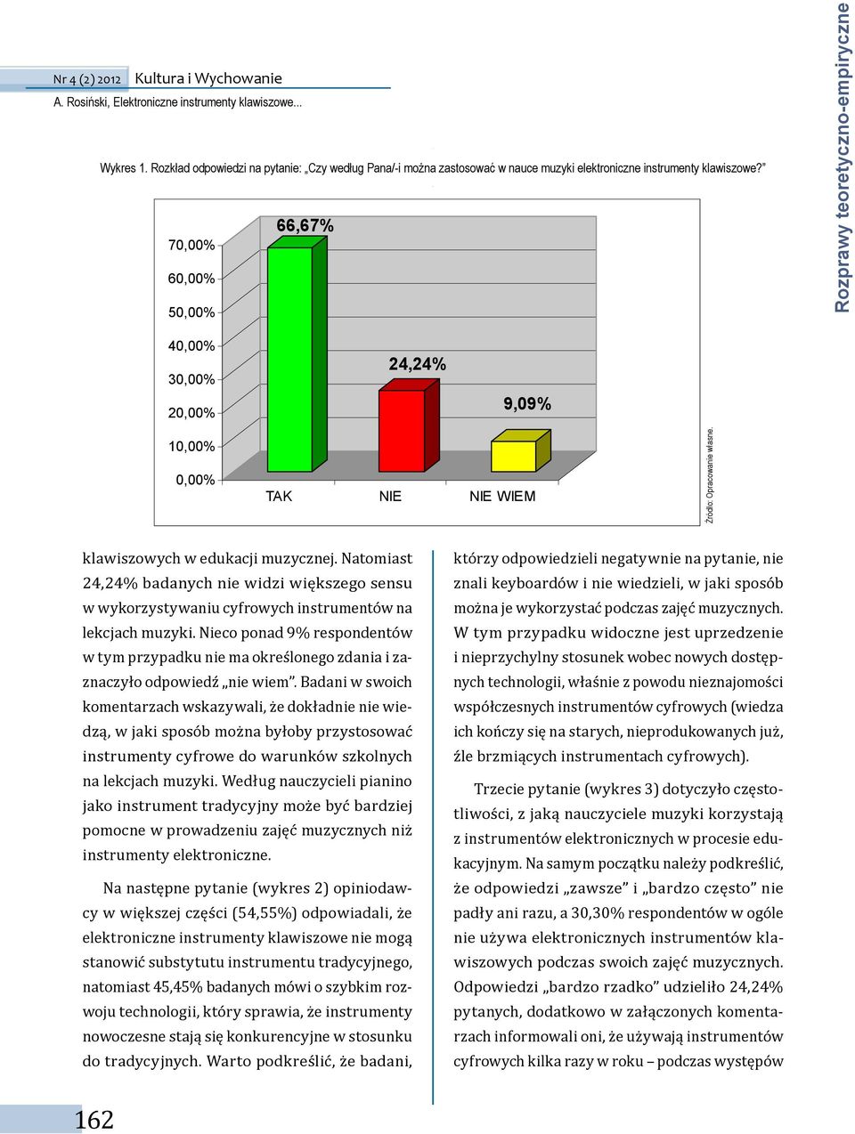 Natomiast 24,24% badanych nie widzi większego sensu w wykorzystywaniu cyfrowych instrumentów na lekcjach muzyki.