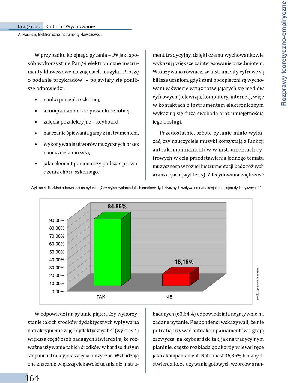 wykonywanie utworów muzycznych przez nauczyciela muzyki, jako element pomocniczy podczas prowadzenia chóru szkolnego.