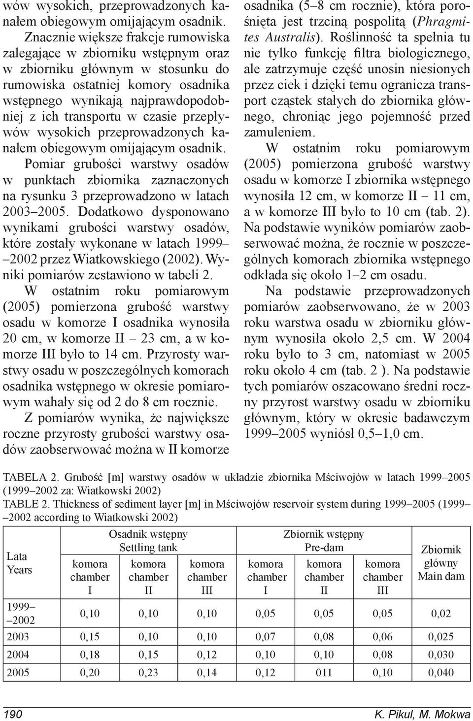 czasie przepływów wysokich przeprowadzonych kanałem obiegowym omijającym osadnik. Pomiar grubości warstwy osadów w punktach zbiornika zaznaczonych na rysunku 3 przeprowadzono w latach 2003 2005.