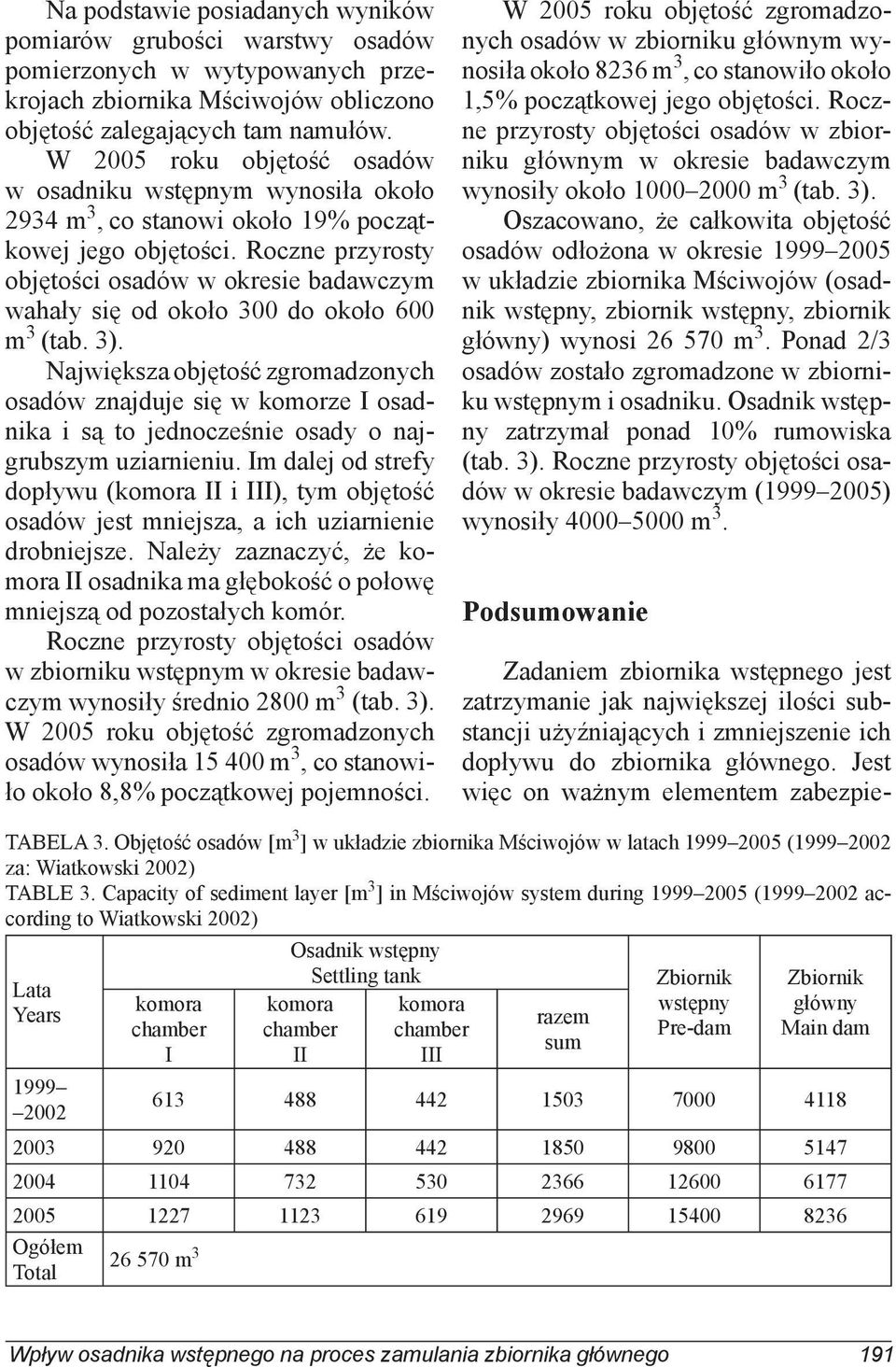 Roczne przyrosty objętości osadów w okresie badawczym wahały się od około 300 do około 600 m 3 (tab. 3).