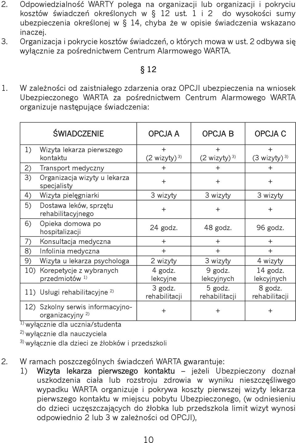 2 odbywa się wyłącznie za pośrednictwem Centrum Alarmowego WARTA. 12 1.