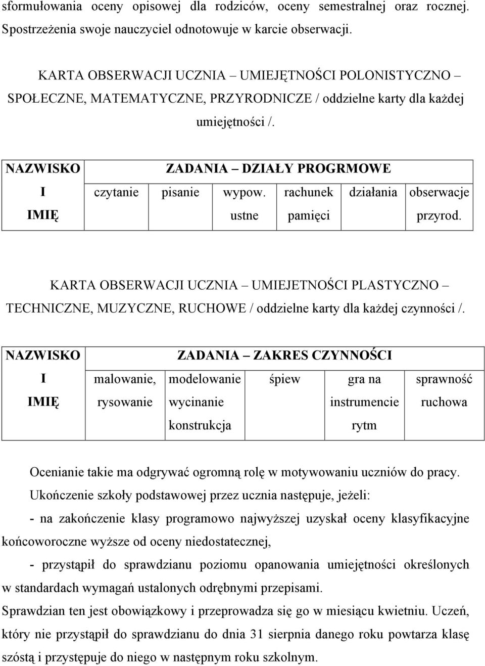 rachunek działania obserwacje ustne pamięci przyrod. KARTA OBSERWACJI UCZNIA UMIEJETNOŚCI PLASTYCZNO TECHNICZNE, MUZYCZNE, RUCHOWE / oddzielne karty dla każdej czynności /.