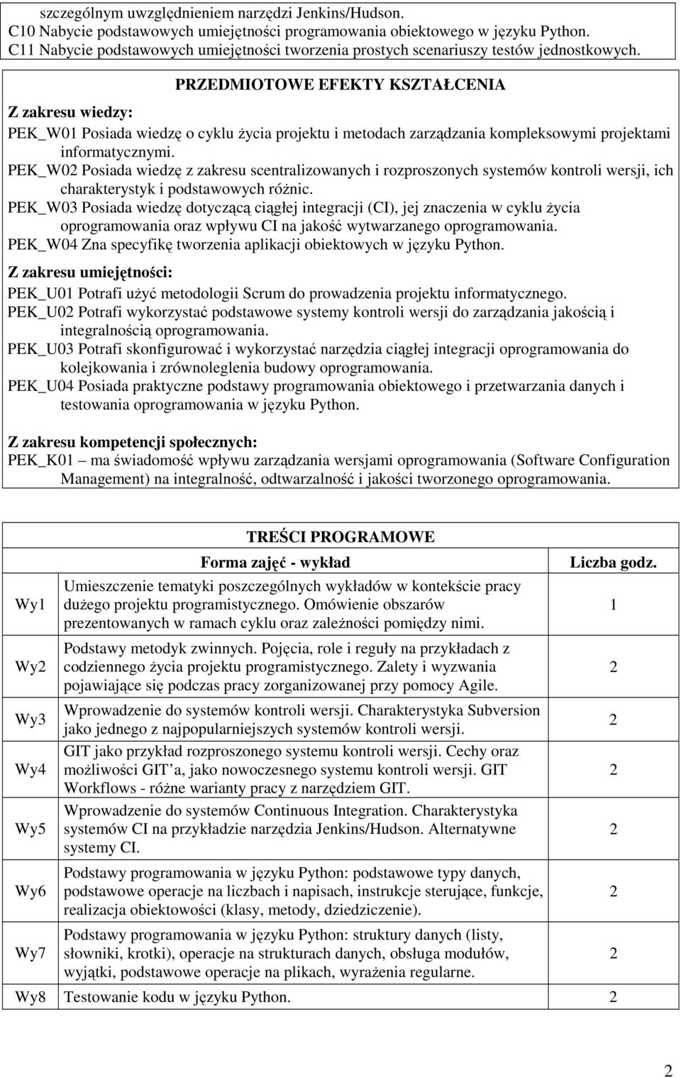 PRZEDMIOTOWE EFEKTY KSZTAŁCENIA Z zakresu wiedzy: PEK_W01 Posiada wiedzę o cyklu życia projektu i metodach zarządzania kompleksowymi projektami informatycznymi.