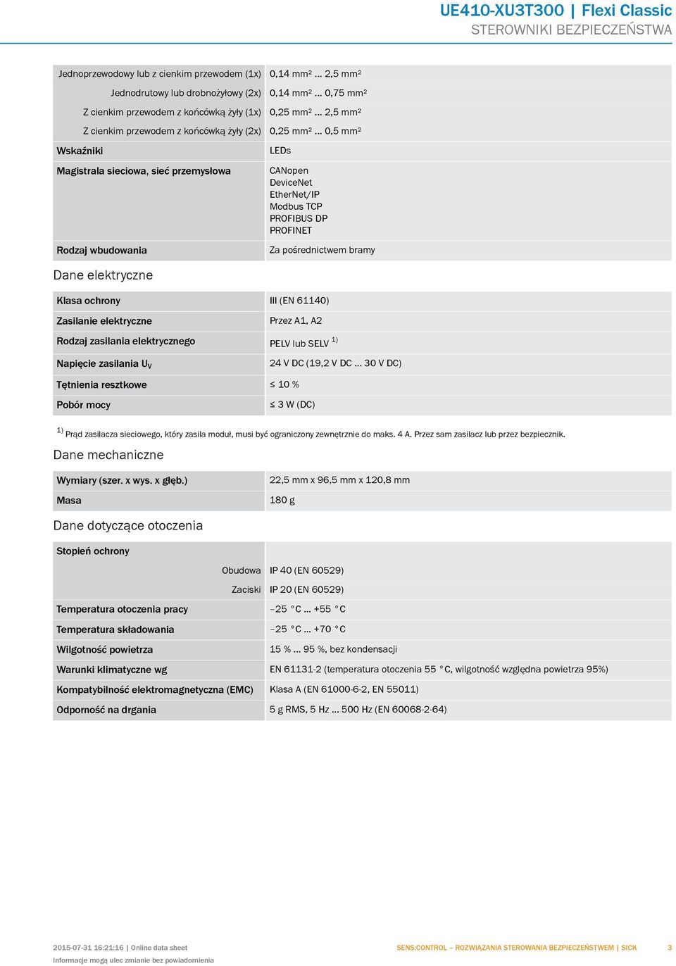 .. 0,5 mm² LEDs CANopen DeviceNet EtherNet/IP Modbus TCP PROFIBUS DP PROFINET Za pośrednictwem bramy Dane elektryczne Klasa ochrony III (EN 61140) Zasilanie elektryczne Przez A1, A2 Rodzaj zasilania