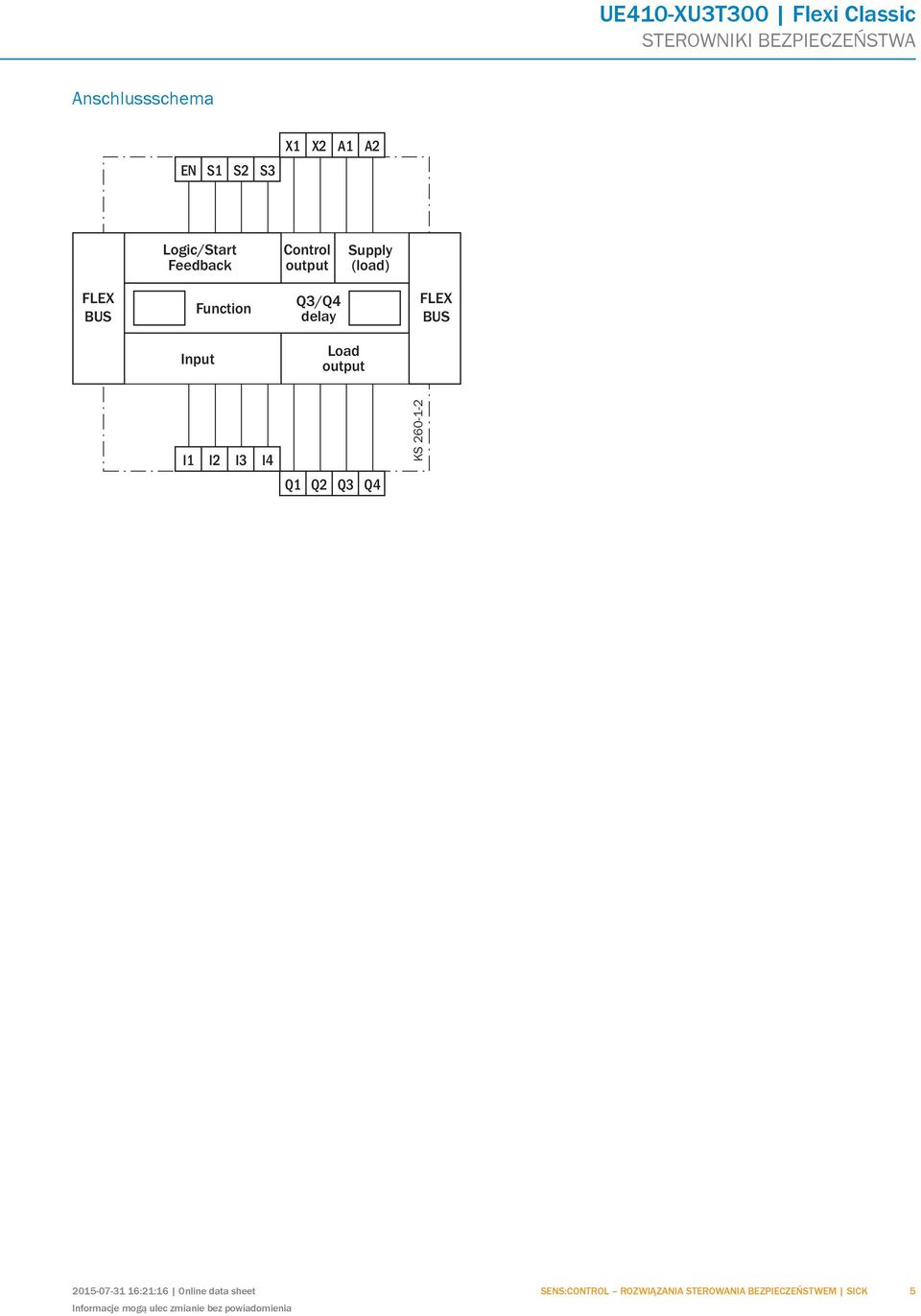 I4 Q1 Q2 Q3 Q4 KS 260-1-2 2015-07-31 16:21:16 Online data sheet Informacje mogą