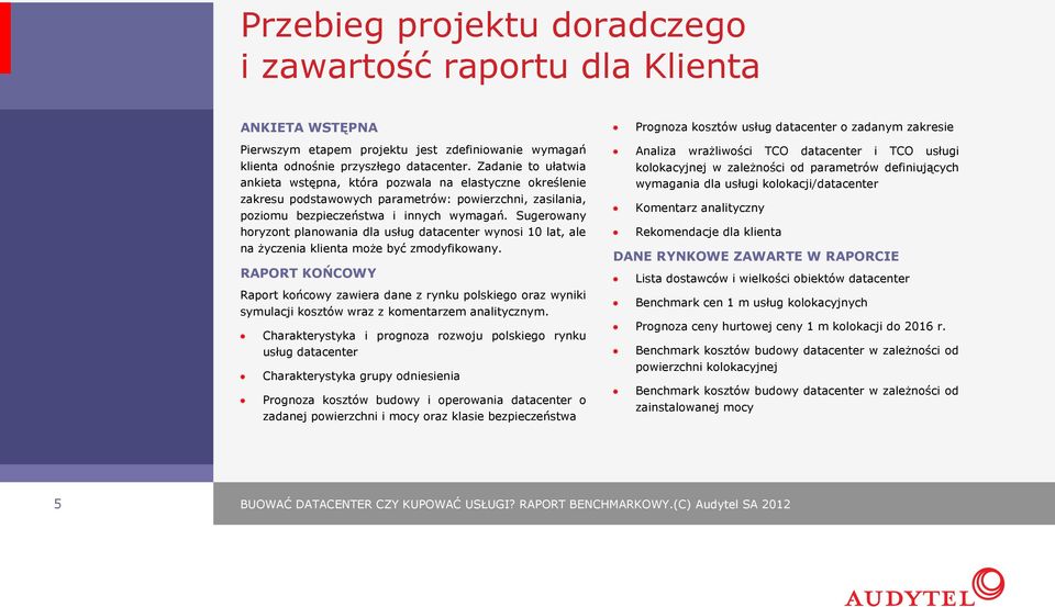 Sugerowany horyzont planowania dla usług datacenter wynosi 10 lat, ale na życzenia klienta może być zmodyfikowany.