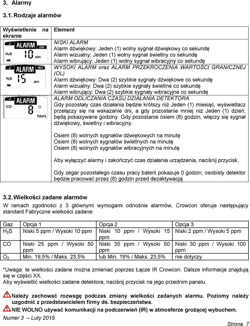 Jeden (1) wolny sygnał wibracyjny co sekundę WYSOKI ALARM oraz ALARM PRZEKROCZENIA WARTOŚCI GRANICZNEJ (OL) Alarm dźwiękowy: Dwa (2) szybkie sygnały dźwiękowe co sekundę Alarm wizualny: Dwa (2)