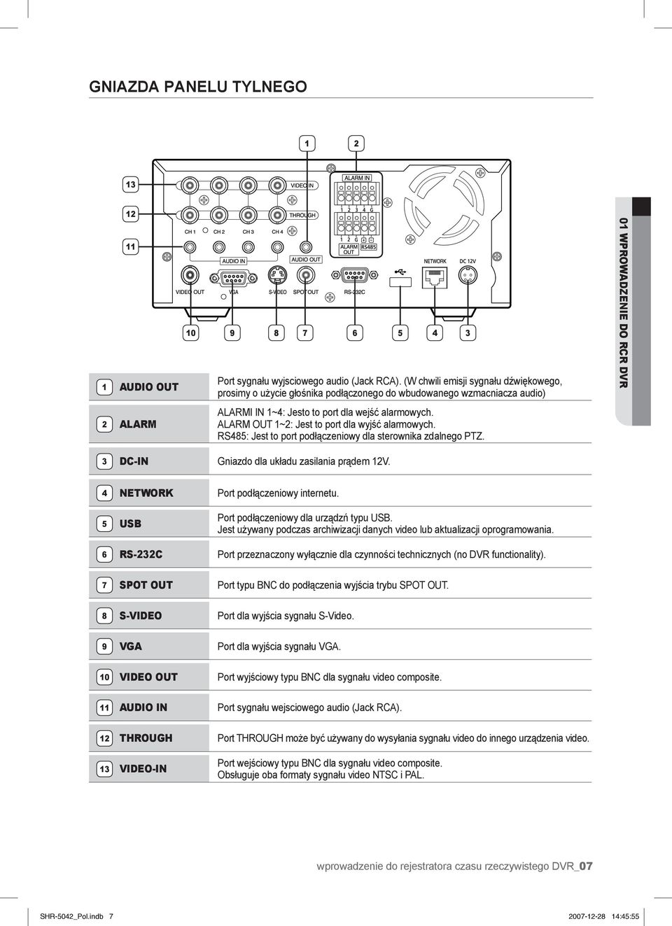 ALARM OUT 1~2: Jest to port dla wyjść alarmowych. RS485: Jest to port podłączeniowy dla sterownika zdalnego PTZ. 3 DC-IN Gniazdo dla układu zasilania prądem 12V.