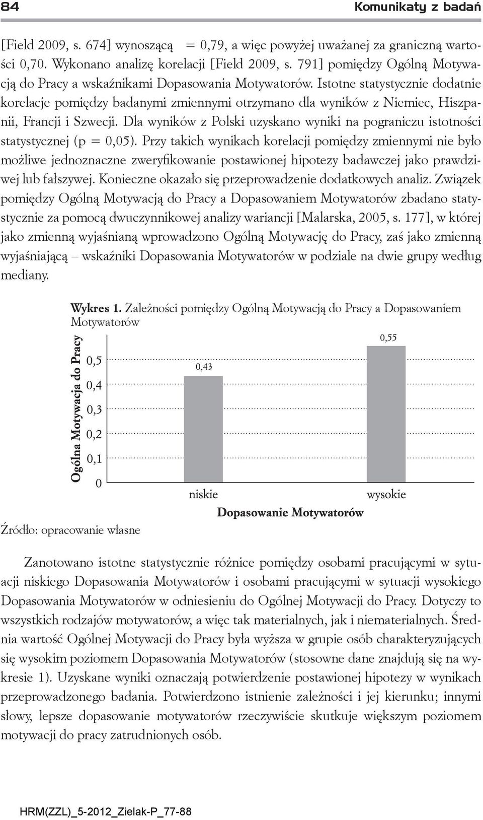 Istotne statystycznie dodatnie korelacje pomiędzy badanymi zmiennymi otrzymano dla wyników z Niemiec, Hiszpanii, Francji i Szwecji.