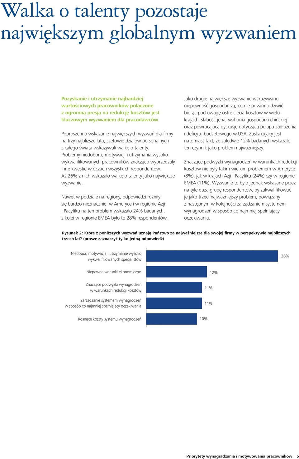 Problemy niedoboru, motywacji i utrzymania wysoko wykwalifikowanych pracowników znacząco wyprzedzały inne kwestie w oczach wszystkich respondentów.