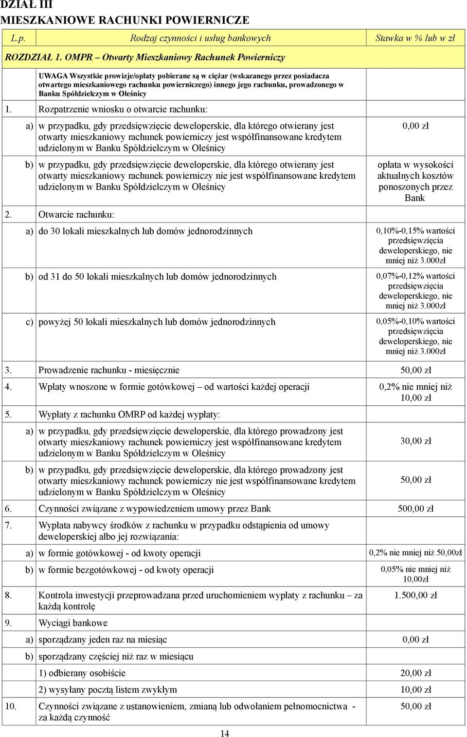 rachunku, prowadzonego w Banku Spółdzielczym w Oleśnicy 1.