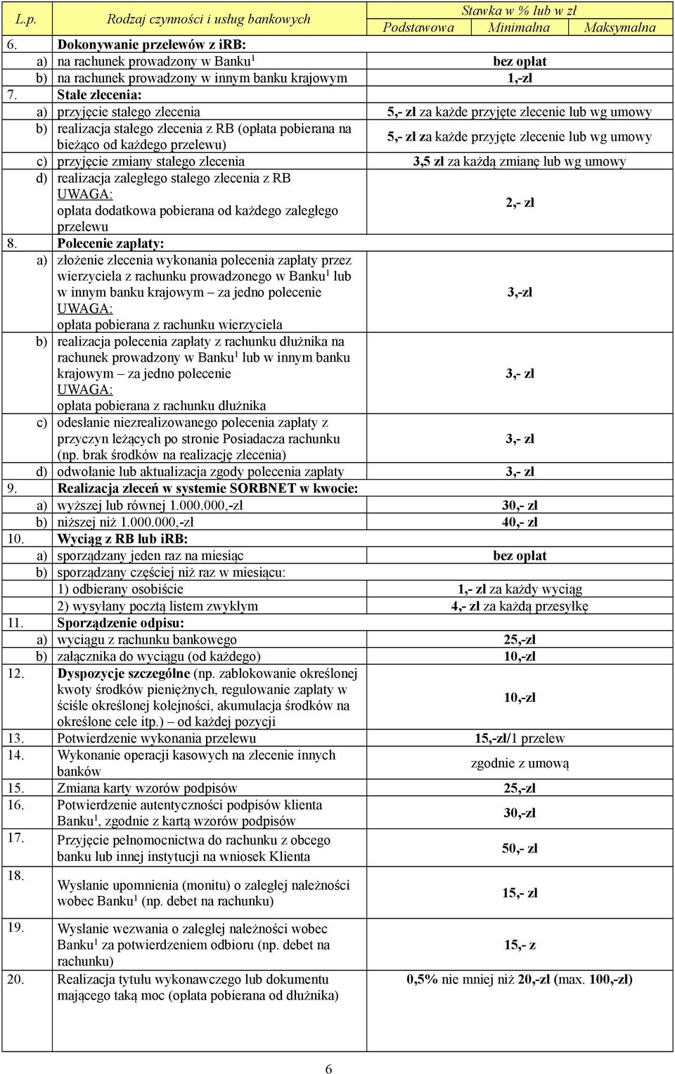 Stałe zlecenia: a) przyjęcie stałego zlecenia 5,- zł za każde przyjęte zlecenie lub wg umowy b) realizacja stałego zlecenia z RB (opłata pobierana na 5,- zł za każde przyjęte zlecenie lub wg umowy