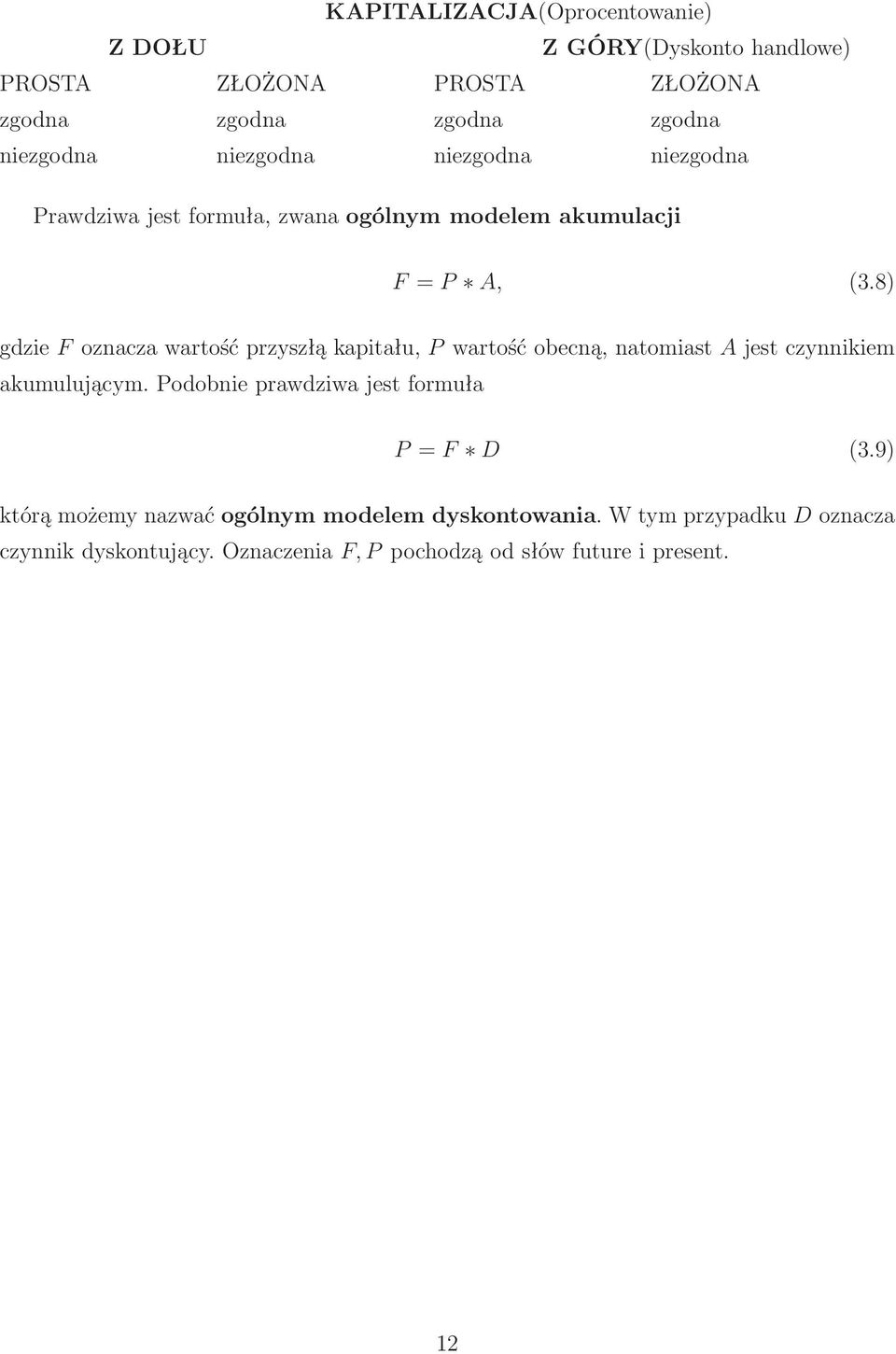 8) gdzie F oznacza wartość przyszłą kapitału, P wartość obecną, natomiast A jest czynnikiem akumulującym.
