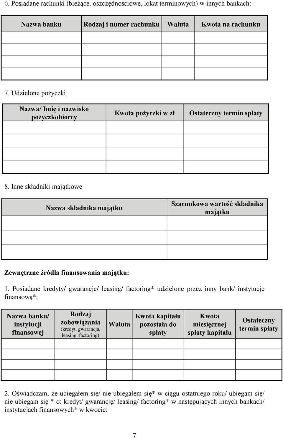 Inne składniki majątkowe Nazwa składnika majątku wartość składnika majątku Zewnętrzne źródła finansowania majątku: 1.