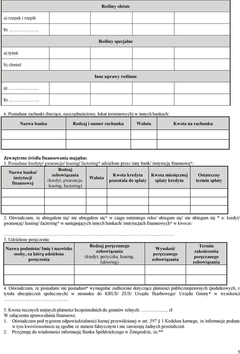 Posiadane kredyty/ gwarancje/ leasing/ factoring* udzielone przez inny bank/ instytucję finansową*: Rodzaj Nazwa banku/ Kwota kredytu Kwota miesięcznej Ostateczny instytucji Waluta (kredyt,