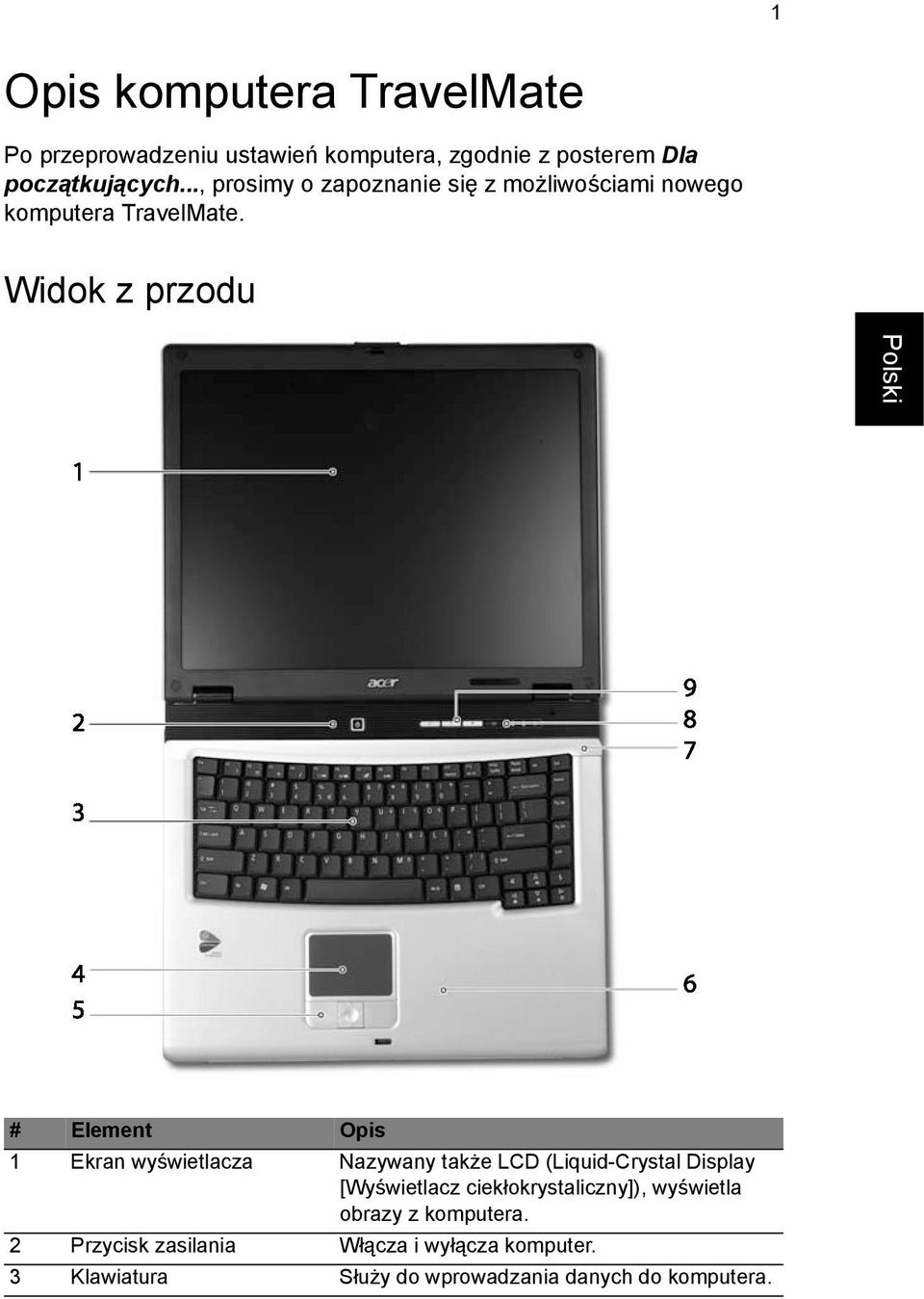 Widok z przodu # Element Opis 1 Ekran wyświetlacza Nazywany także LCD (Liquid-Crystal Display [Wyświetlacz