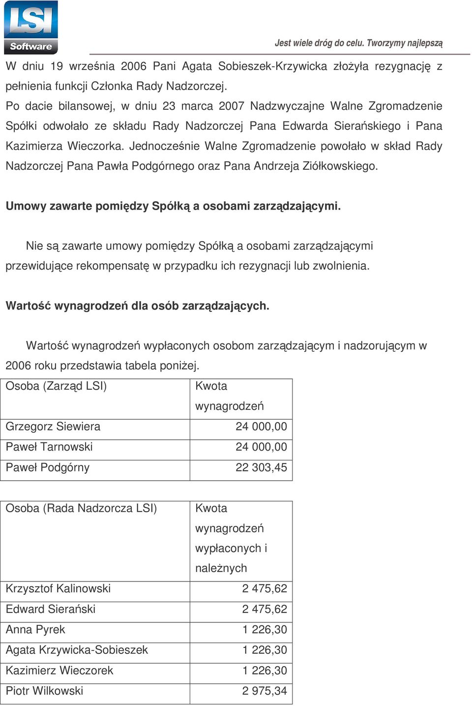 Jednoczenie Walne Zgromadzenie powołało w skład Rady Nadzorczej Pana Pawła Podgórnego oraz Pana Andrzeja Ziółkowskiego. Umowy zawarte pomidzy Spółk a osobami zarzdzajcymi.