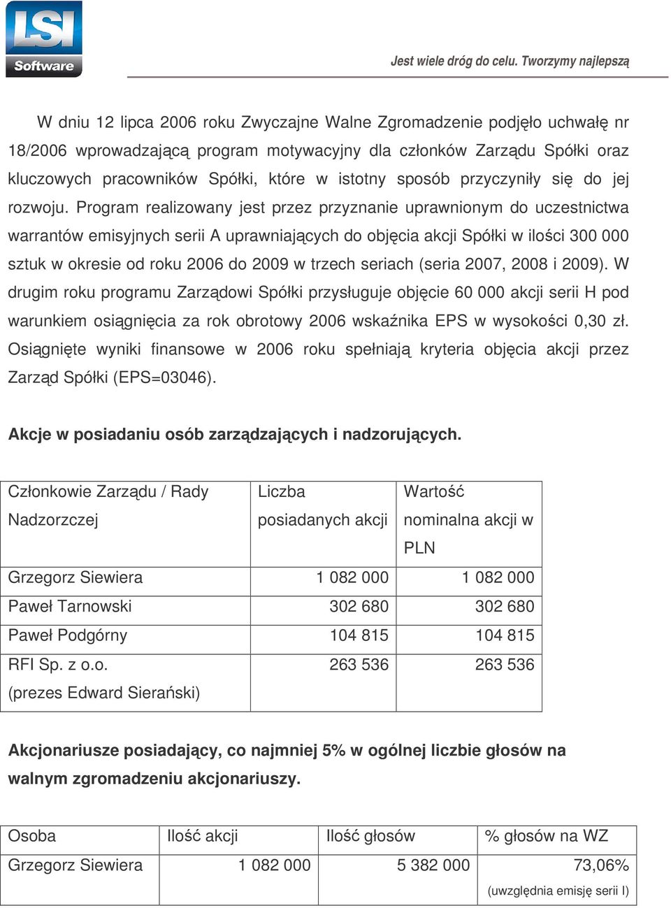 Program realizowany jest przez przyznanie uprawnionym do uczestnictwa warrantów emisyjnych serii A uprawniajcych do objcia akcji Spółki w iloci 300 000 sztuk w okresie od roku 2006 do 2009 w trzech