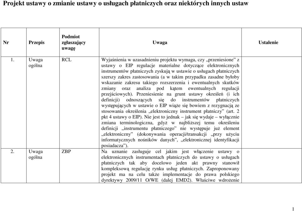 płatniczych szerszy zakres zastosowania (a w takim przypadku zasadne byłoby wskazanie zakresu takiego rozszerzenia i ewentualnych skutków zmiany oraz analiza pod kątem ewentualnych regulacji