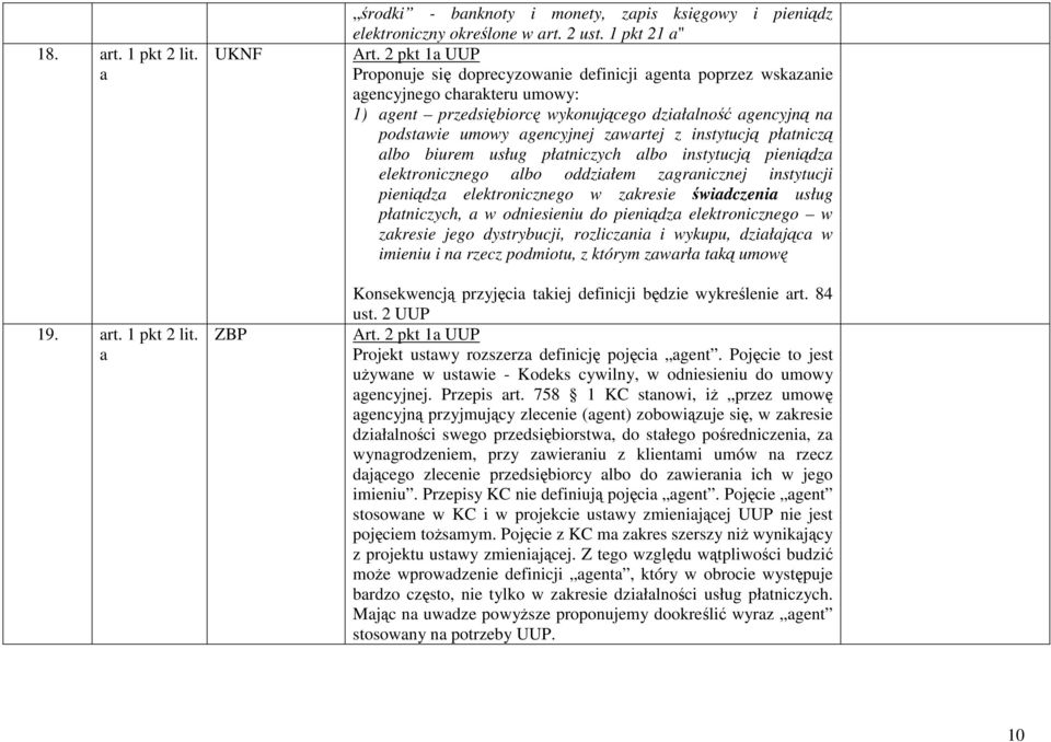 zawartej z instytucją płatniczą albo biurem usług płatniczych albo instytucją pieniądza elektronicznego albo oddziałem zagranicznej instytucji pieniądza elektronicznego w zakresie świadczenia usług