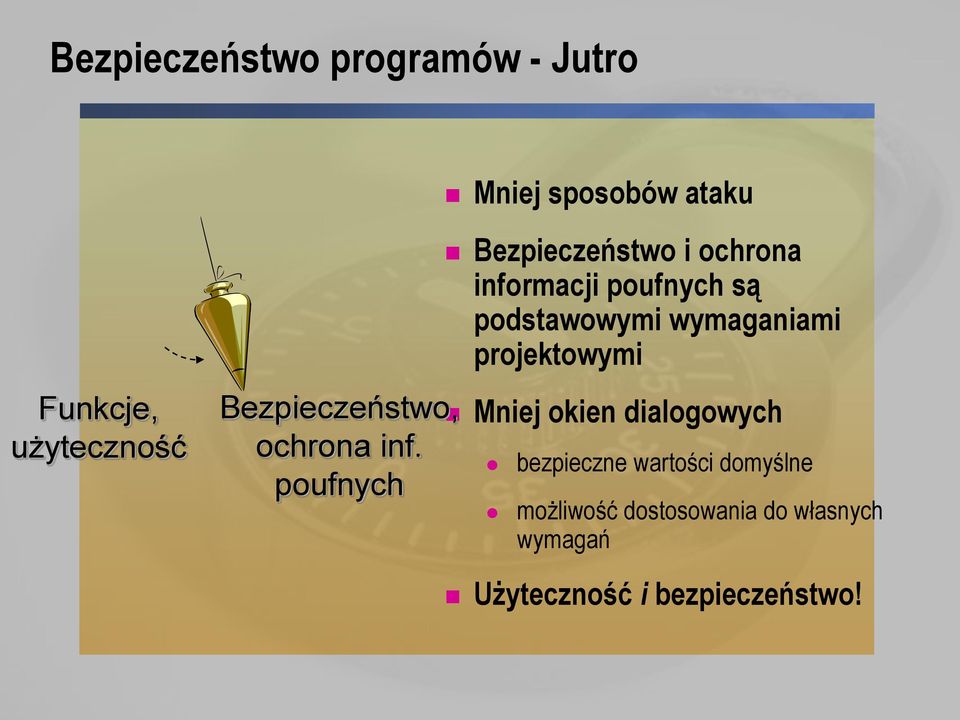 projektowymi Bezpieczeństwo, Mniej okien dialogowych ochrona inf.