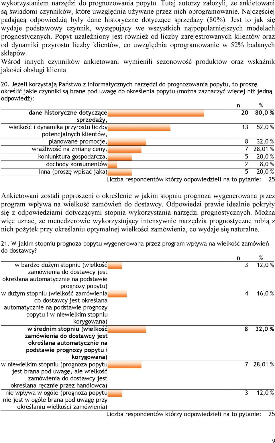 Popyt uzależniony jest również od liczby zarejestrowanych klientów oraz od dynamiki przyrostu liczby klientów, co uwzględnia oprogramowanie w 52% badanych sklepów.