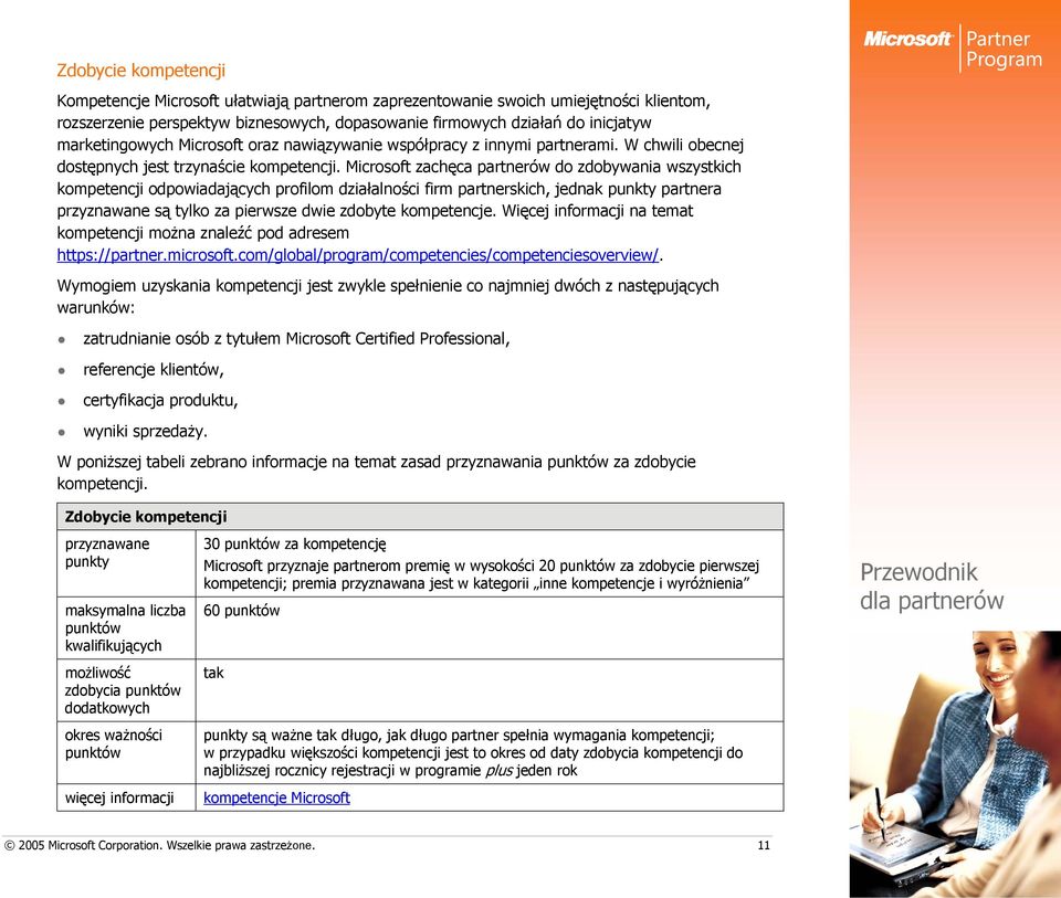 Microsoft zachęca partnerów do zdobywania wszystkich kompetencji odpowiadających profilom działalności firm partnerskich, jednak punkty partnera przyznawane są tylko za pierwsze dwie zdobyte