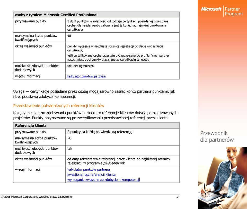 rejestracji po dacie wygaśnięcia certyfikacji; jeśli certyfikowana osoba przestaje być przypisana do profilu firmy, partner natychmiast traci punkty przyznane za certyfikację tej osoby tak, bez
